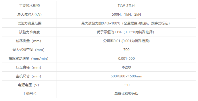 TLW-2系列微機控制彈簧拉壓試驗機