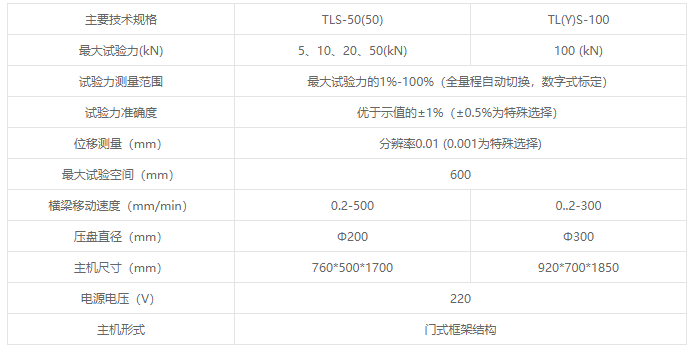 TLS/TYS系列液晶數(shù)顯彈簧拉壓試驗機(jī)