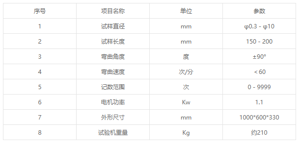 JWJ-10金屬線材反復(fù)彎曲試驗機(jī)