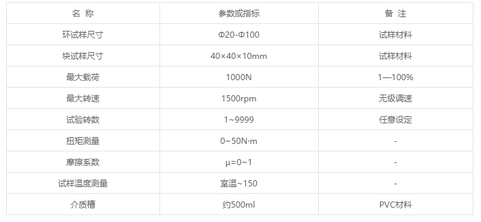 1MMH-1微機(jī)控制多功能環(huán)塊式摩擦磨損試驗機(jī)