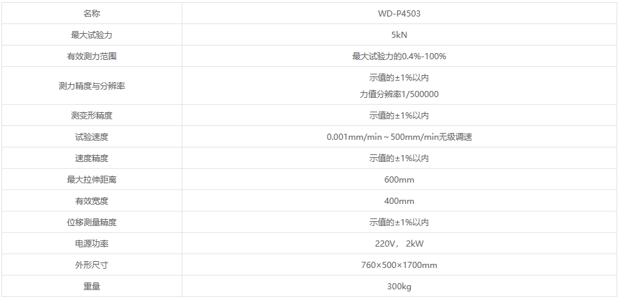 WD-P4503微機控制防水卷材電子拉力試驗機