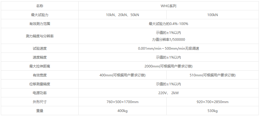 WGH系列微機(jī)控制環(huán)剛度電子萬(wàn)能試驗(yàn)機(jī)