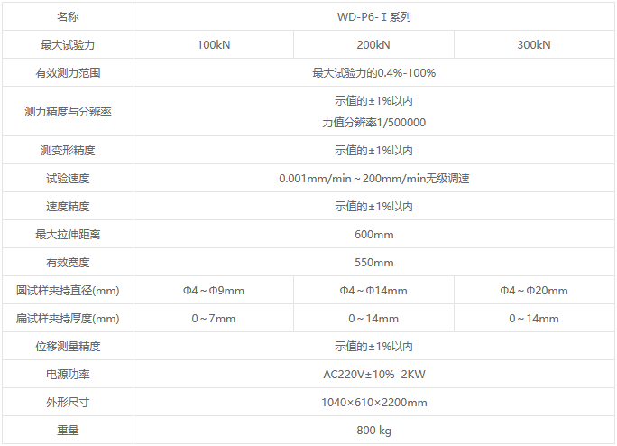 WD-P6-I系列微機(jī)控制電子萬(wàn)能試驗(yàn)機(jī)