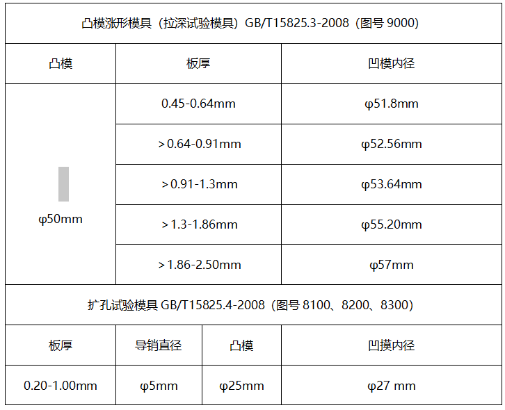 板材成型試驗機(jī)