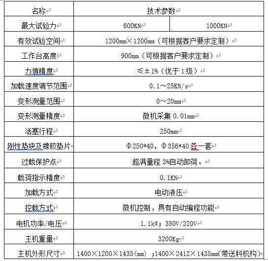 JGY-W系列微機控制電液伺服井蓋壓力試驗機