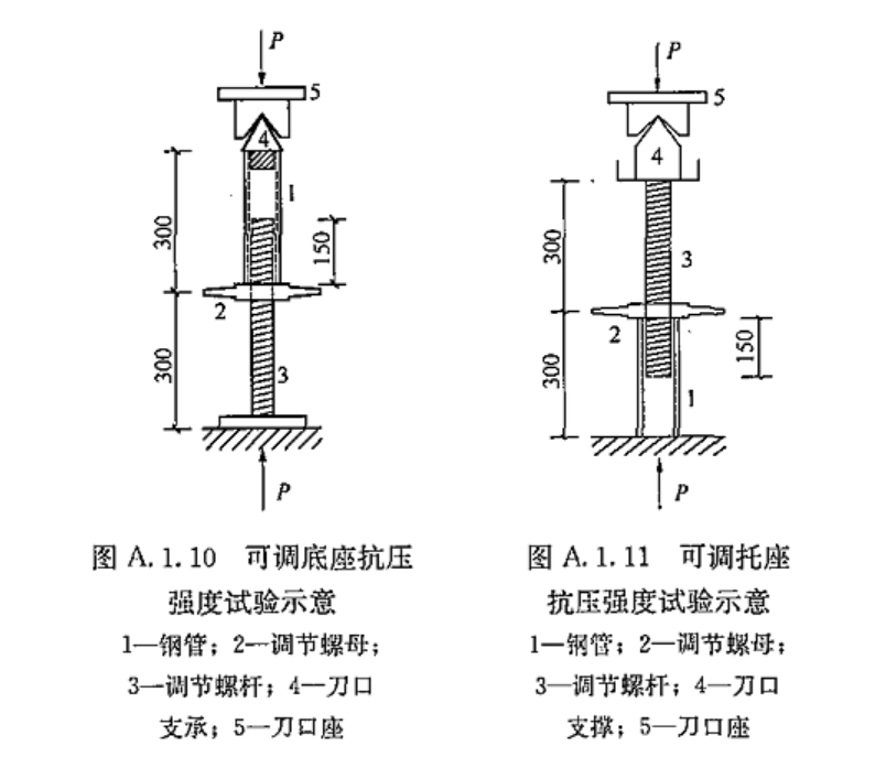 WD-J6305微機控制腳手架扣件專用試驗機