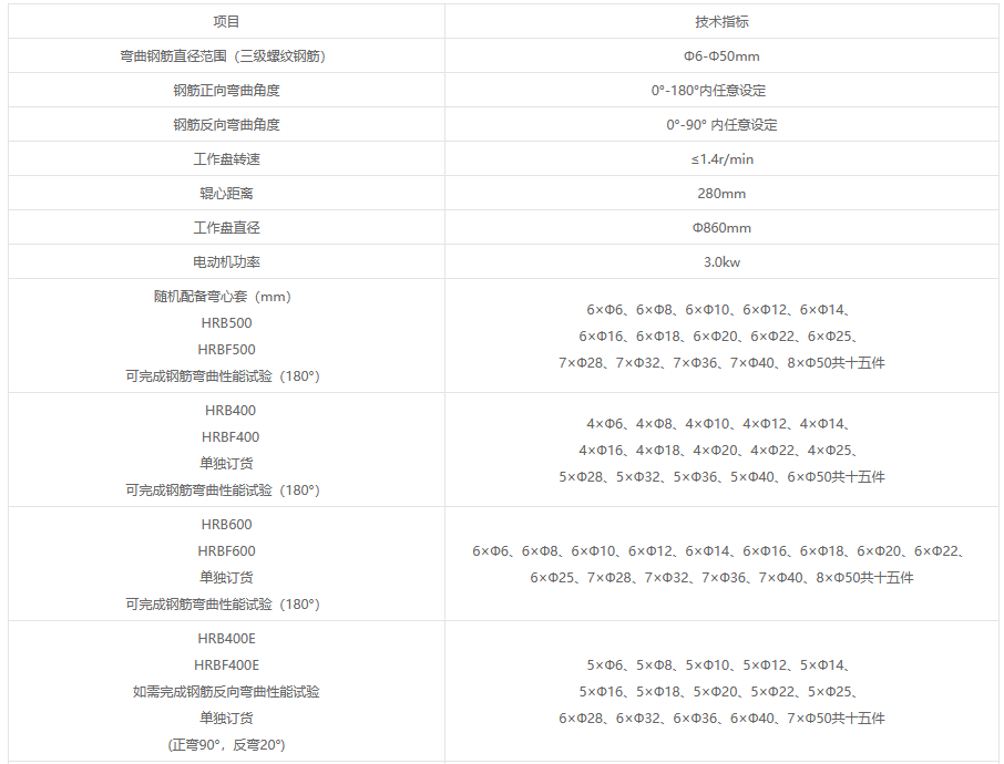 GW-50B鋼筋彎曲試驗機