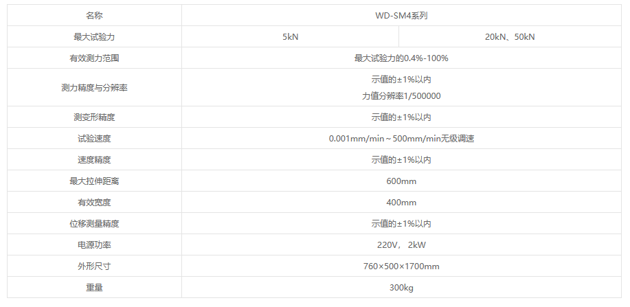 WD-SM4系列微機(jī)控制石墨電極試驗機(jī)