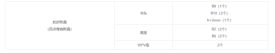 WD-SM4系列微機(jī)控制石墨電極試驗機(jī)