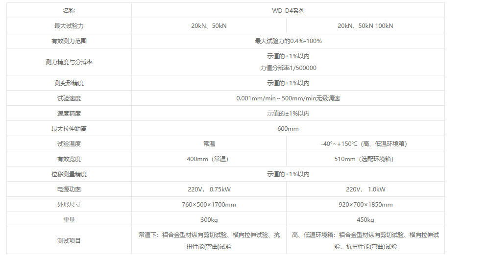 WD-D4系列微機控制鋁合金隔熱型材（高低溫環(huán)境箱）力學(xué)性能試驗機