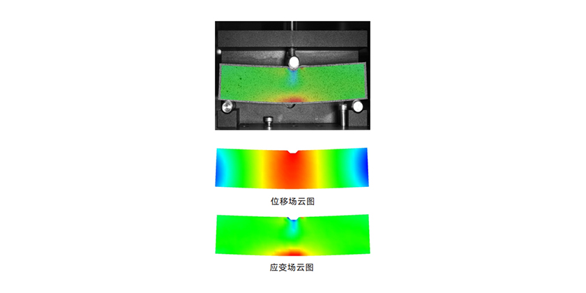 巖石壓縮雙目CCD三維全場應變測量測量系統(tǒng)